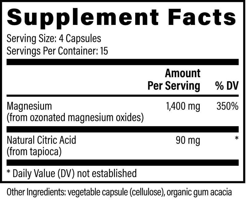 supplement facts!