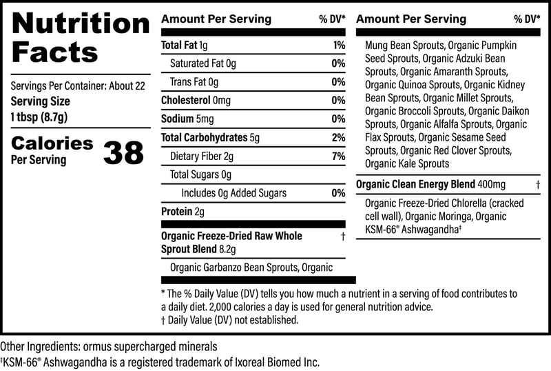 supplement facts!
