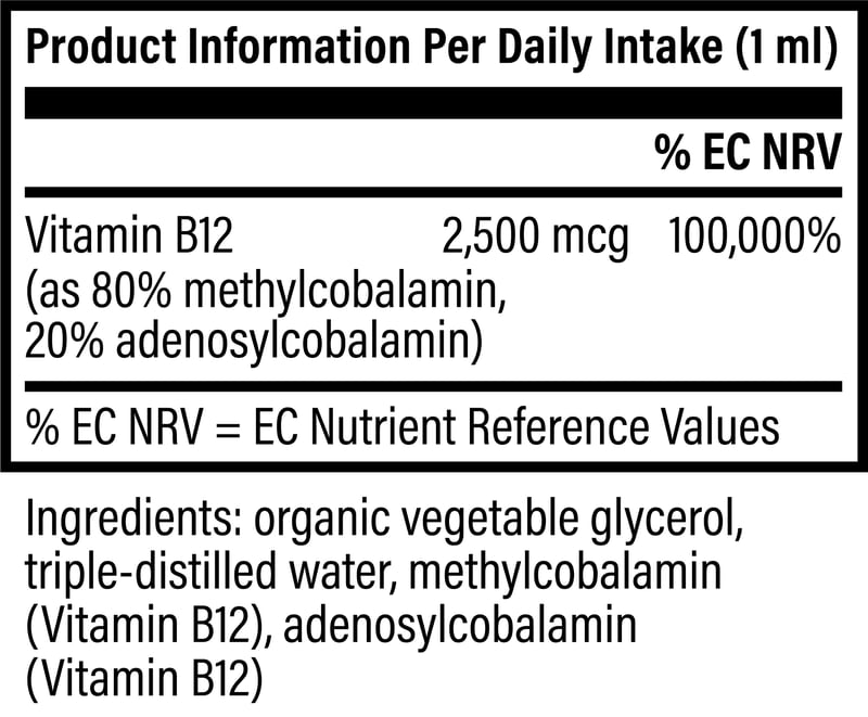 supplement facts!